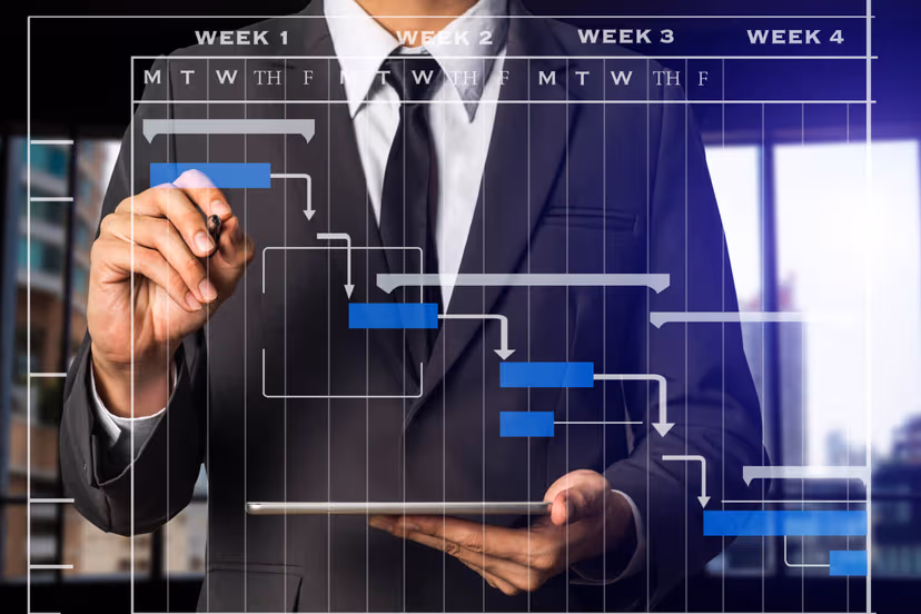 How to Create a Project Timeline: The Ultimate Guide