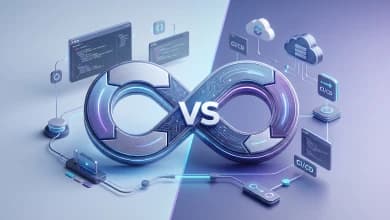 DevOps Foundation vs DevOps Master: A Complete Comparison Guide