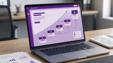 Career Path for ITIL 4 Certification: An Overview
