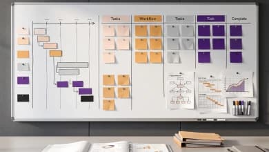 Best 5 Project Management Ideas for Gaining Real-World Experience