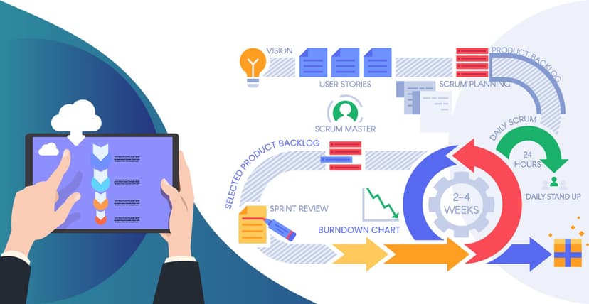 Understanding Agile vs. Waterfall: Key Differences