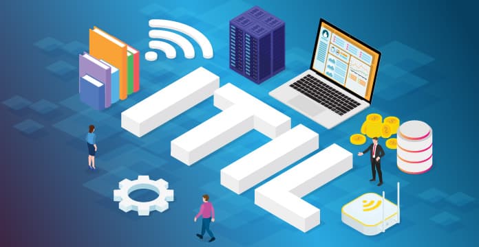 Essential Elements of an ITIL Disaster Recovery Plan