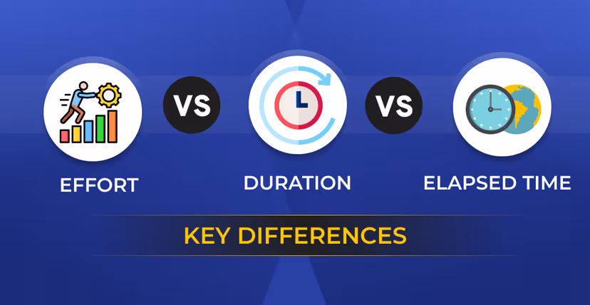 Effort vs Duration vs Elapsed Time: Key Difference?