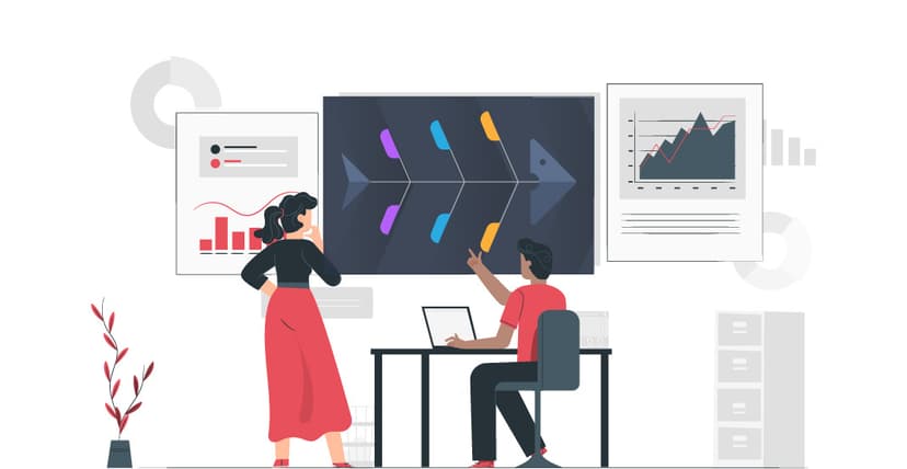 How to Use the Fishbone Diagram for Root Cause Analysis