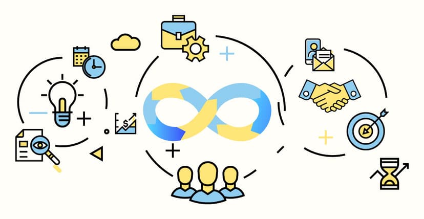 Essential DevOps Collaboration Tools for Effective Teams