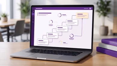 ITIL v5 Career Path: Foundation to Master Certification Roadmap (2026 Guide)