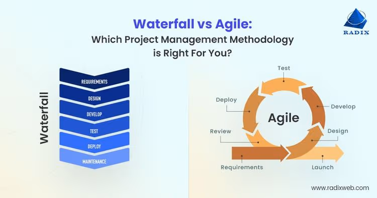 Agile vs Waterfall: A Modern Take for 2026