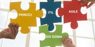 Implementing ITIL Framework with Other Process Methodologies