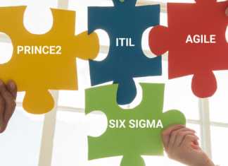 Implementing ITIL Framework with Other Process Methodologies