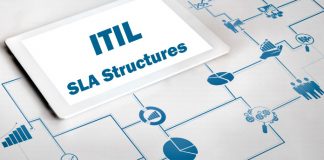 How to Design ITIL SLA Structures?