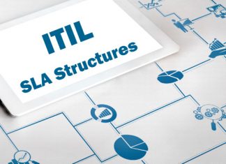 How to Design ITIL SLA Structures?