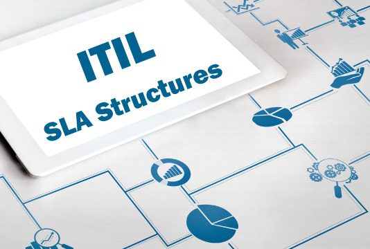 How to Design ITIL SLA Structures?