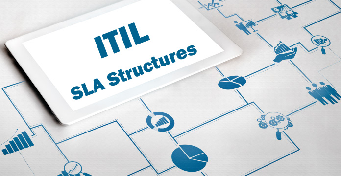 How to Design ITIL SLA Structures?