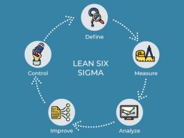 Top 10 Reasons why Organizations do not use Lean Six Sigma