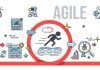 12 Principles of Agile Project Management and How it Adds Value