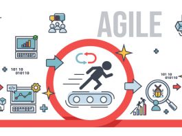 12 Principles of Agile Project Management and How it Adds Value