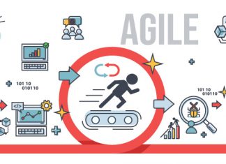 12 Principles of Agile Project Management and How it Adds Value