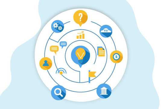 Top 10+ Essential Project Management Skills