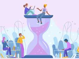 Ways Organizational Work Culture impacts Project Success