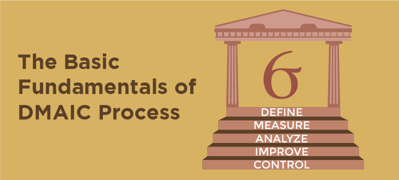 The Basic Fundamentals of DMAIC Process