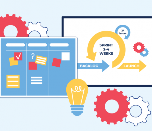 Agile Implementation: A Complete Guide for Teams Simplifying Agile Implementation for day-to-day Operations