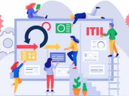 How to Combine the ITIL Best Practices with the Agile Mindset?