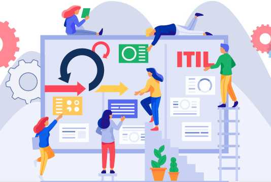 Benefits of Combining ITIL vs Agile Approaches How to Combine the ITIL Best Practices with the Agile Mindset?