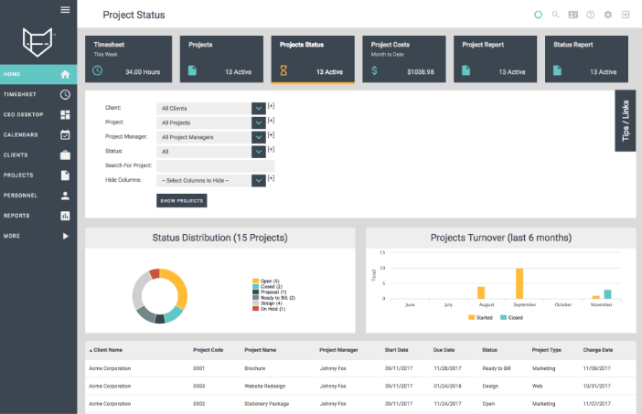 Functionfox Project management Tool