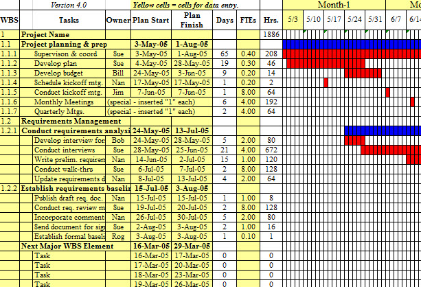 Workbook - Project Management Tool