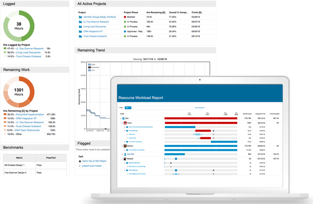 liquid planner project management tool
