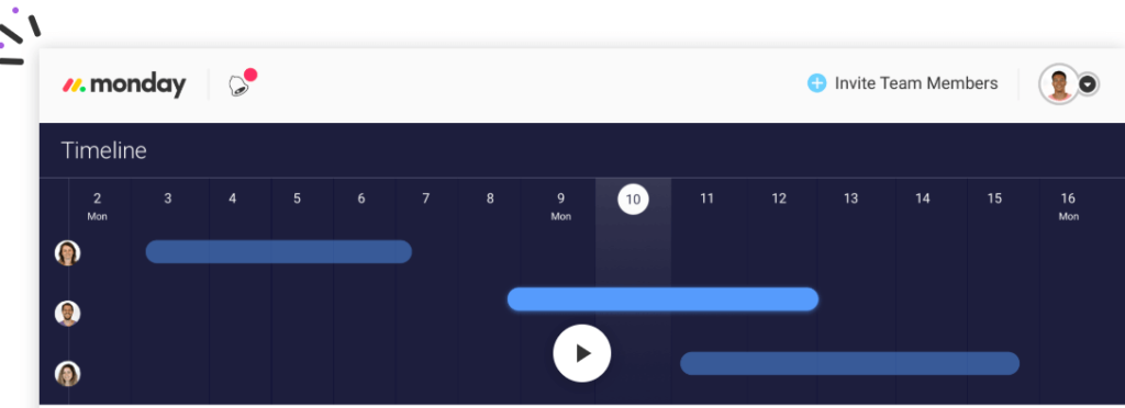 Monday com Project Management tool