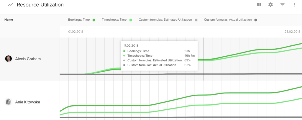 trademark project management tool