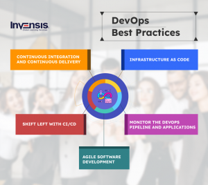 DevOps Best Practices