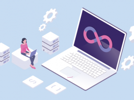 DevOps Process Flow – Explained