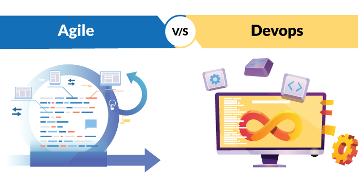DevOps vs Agile vs Traditional IT