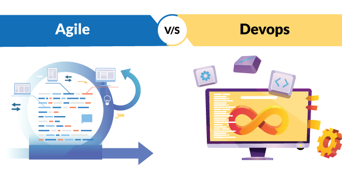 DevOps vs Agile vs Traditional IT