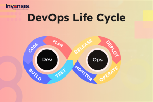 DevOps Lifecycle