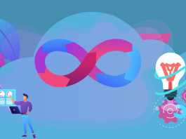 The Values & Principles of DevOps