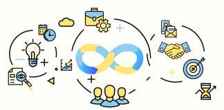 Top 9 DevOps Collaboration Tools