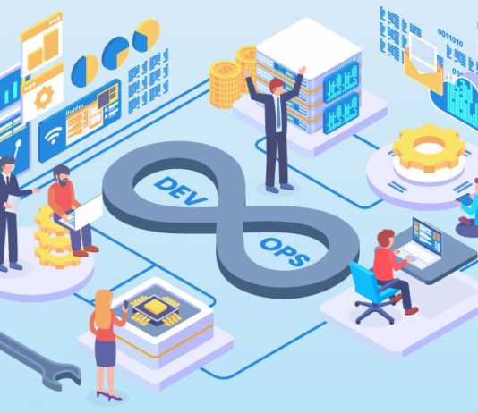 What is DevOps Automation