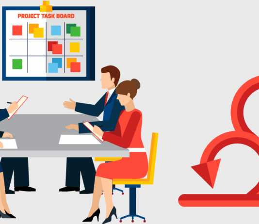 Top Agile Project Management Tools You Should Try Top 5 Agile Management Tools