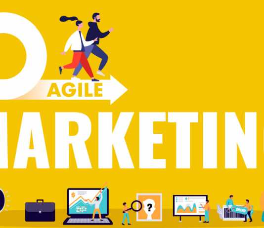 Agile Marketing: A Complete Guide