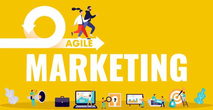 Agile Marketing: A Complete Guide