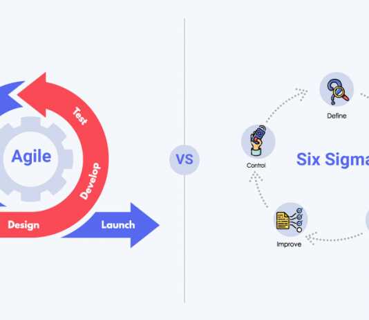 Agile vs Six Sigma