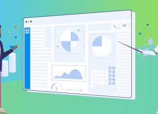 Automating Risk Management