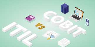 COBIT vs ITIL – How can they co-exist?