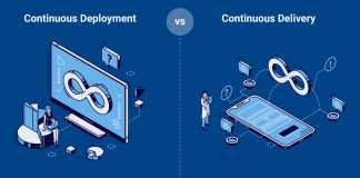 Delivery vs Deployment