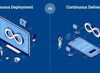 Delivery vs Deployment