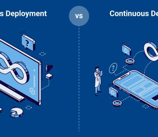 Delivery vs Deployment