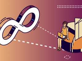 DevSecOps tools to integrate during the DevOps Pipeline